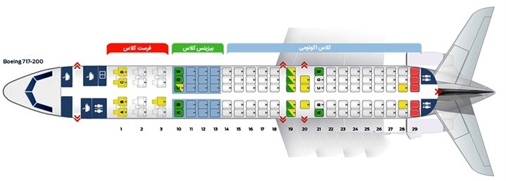 انواع کلاس های پروازی